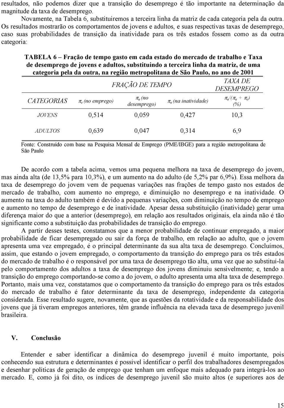 Os resultados mostrarão os comportamentos de jovens e adultos, e suas respectvas taxas de desemprego, caso suas probabldades de transção da natvdade para os três estados fossem como as da outra