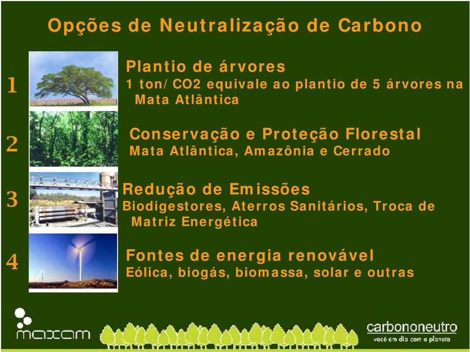 Atlântica, Amazônia e Cerrado Redução de Emissões Biodigestores, Aterros Sanitários,