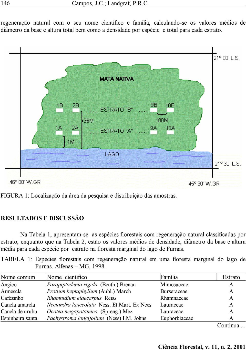 RESULTADOS E DISCUSSÃO Na Tabela 1, apresentam-se as espécies florestais com regeneração natural classificadas por estrato, enquanto que na Tabela 2, estão os valores médios de densidade, diâmetro da