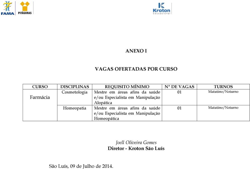 Manipulação Alopática Homeopatia Mestre em áreas afins da saúde e/ou Especialista em Manipulação