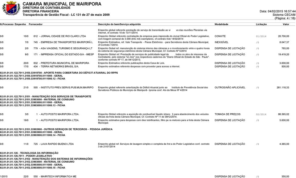 000 (três mil) exemplares. cf contrato 4 de 14/02/2014 CONVITE 01/2014 20.700,00 0/0 7/0 745 - EMPRESA DE TRANSPORTES MAIRIPORÃ L Empenho Estimativo, ref.