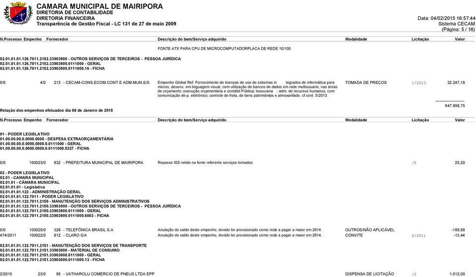 Fornecimento de licenças de uso de sistemas in tegrados de informática para TOMADA DE PREÇOS 1/2013 32.247,18 micros, desenv.