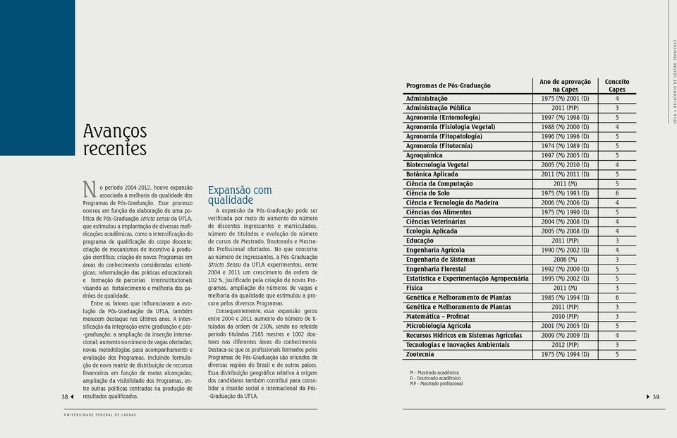 qualificação do corpo docente; criação de mecanismos de incentivo à produção científica; criação de novos Programas em áreas do conhecimento consideradas estratégicas; reformulação das práticas