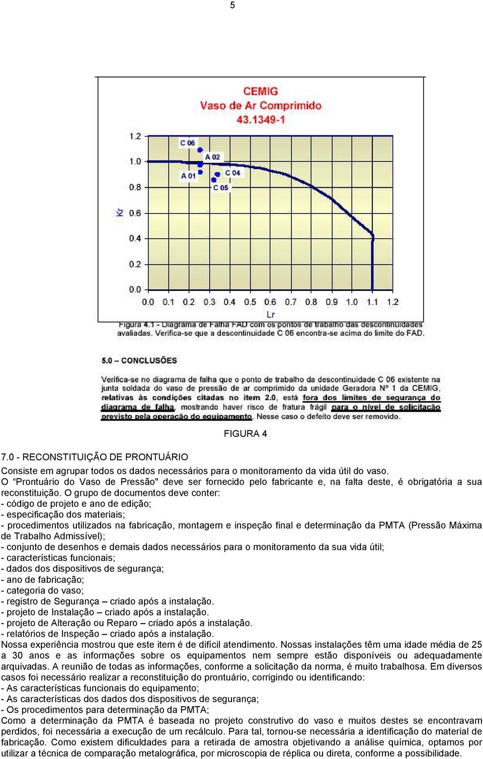 O grupo de documentos deve conter: - código de projeto e ano de edição; - especificação dos materiais; - procedimentos utilizados na fabricação, montagem e inspeção final e determinação da PMTA