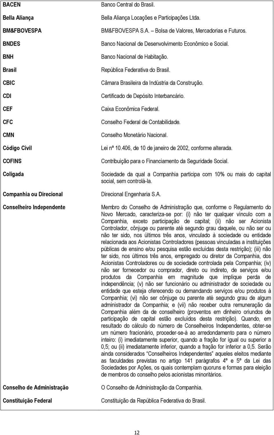 Banco Nacional de Habitação. República Federativa do Brasil. Câmara Brasileira da Indústria da Construção. Certificado de Depósito Interbancário. Caixa Econômica Federal.