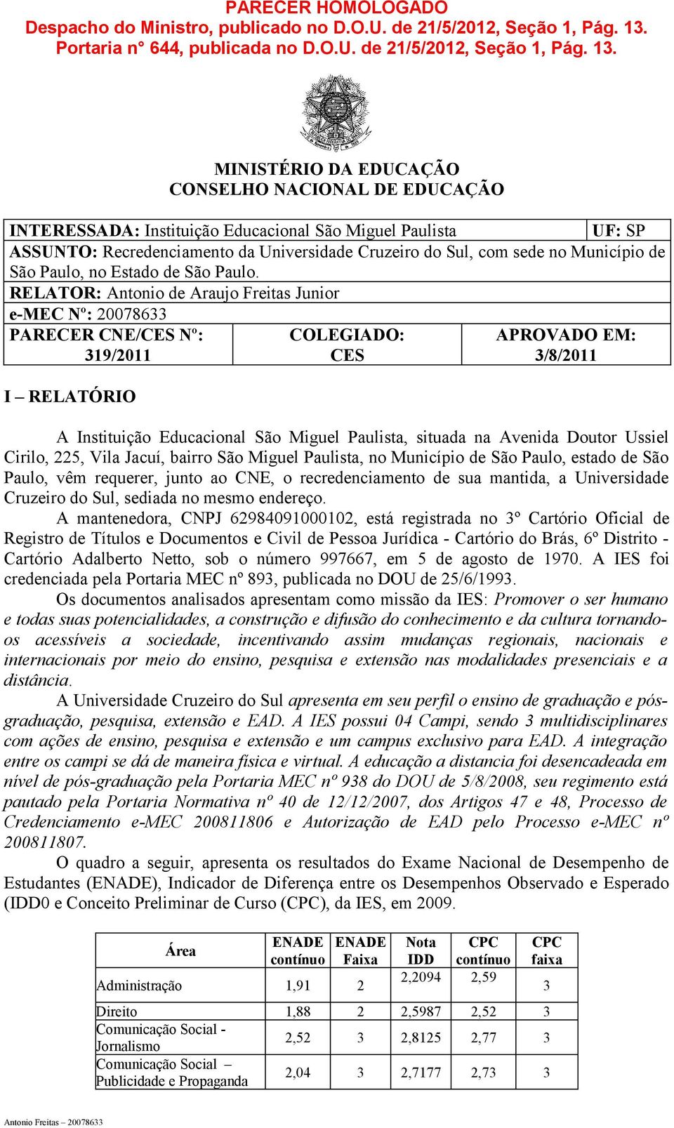 MINISTÉRIO DA EDUCAÇÃO CONSELHO NACIONAL DE EDUCAÇÃO INTERESSADA: Instituição Educacional São Miguel Paulista UF: SP ASSUNTO: Recredenciamento da Universidade Cruzeiro do Sul, com sede no Município