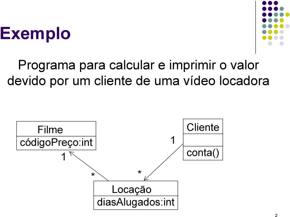 vídeo locadora Filme códigopreço:int 1 *