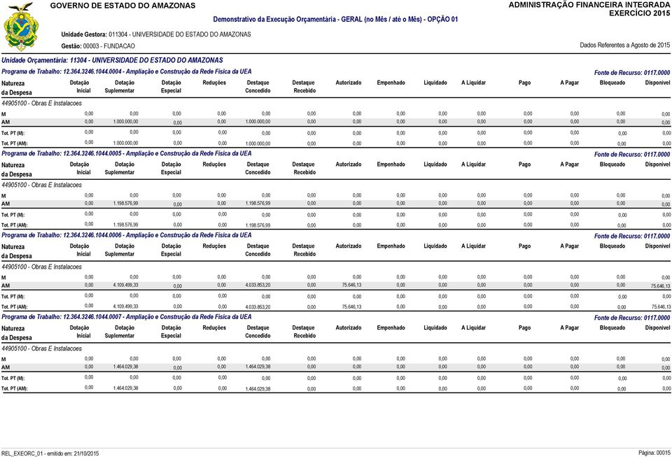 0004 - Ampliação e Construção da Rede Física da UEA 44905100 - Obras E Instalacoes A Fonte de Recurso: 0117.0000 1.000.00 1.000.00 Tot. PT (): Tot. PT (A): 1.000.00 1.000.00 Programa de Trabalho: 12.
