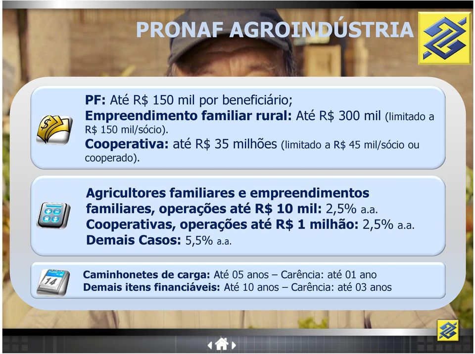 Agricultores familiares e empreendimentos familiares, operações até R$ 10 mil: 2,5% a.a. Cooperativas, operações até R$ 1 milhão: 2,5% a.