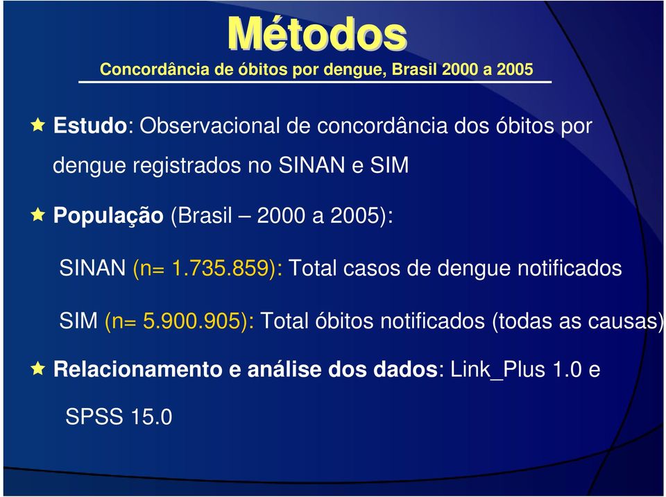 859): Total casos de dengue notificados SIM (n= 5.900.