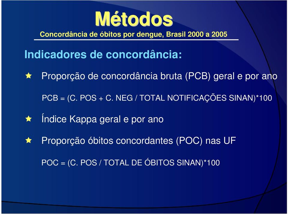 NEG / TOTAL NOTIFICAÇÕES SINAN)*100 Índice Kappa geral e por ano