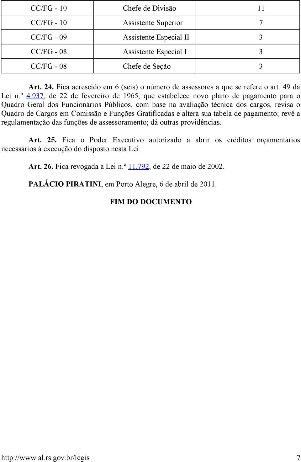 937, de 22 de fevereiro de 1965, que estabelece novo plano de pagamento para o Quadro Geral dos Funcionários Públicos, com base na avaliação técnica dos cargos, revisa o Quadro de Cargos em Comissão