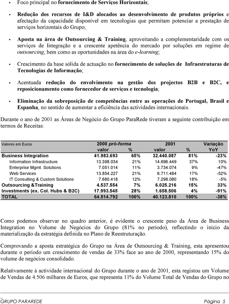 soluções em regime de outsourcing, bem como as oportunidades na área do elearning; Crescimento da base sólida de actuação no fornecimento de soluções de Infraestruturas de Tecnologias de Informação;