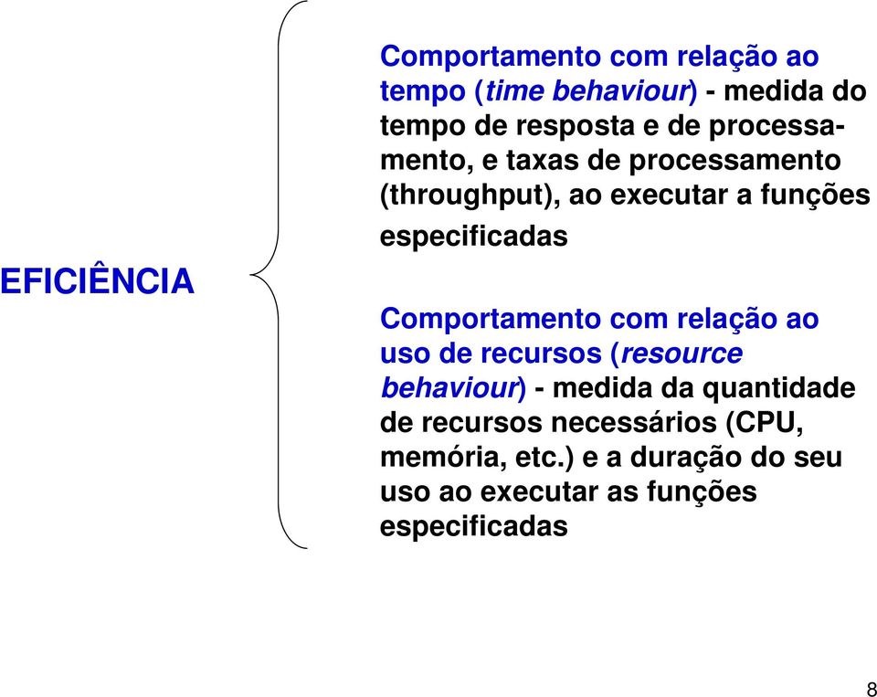 Comportamento com relação ao uso de recursos (resource behaviour) - medida da quantidade de