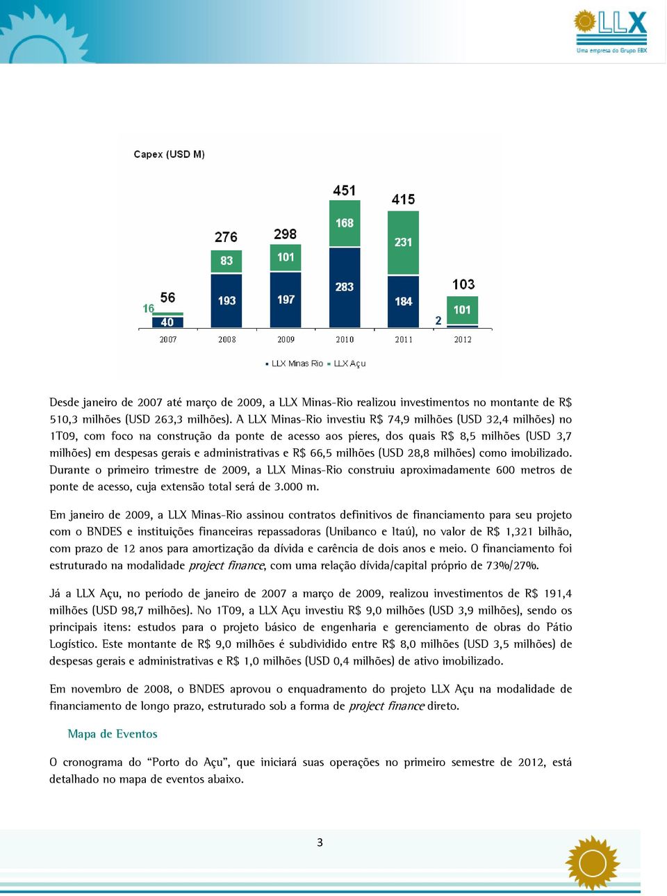 administrativas e R$ 66,5 milhões (USD 28,8 milhões) como imobilizado.