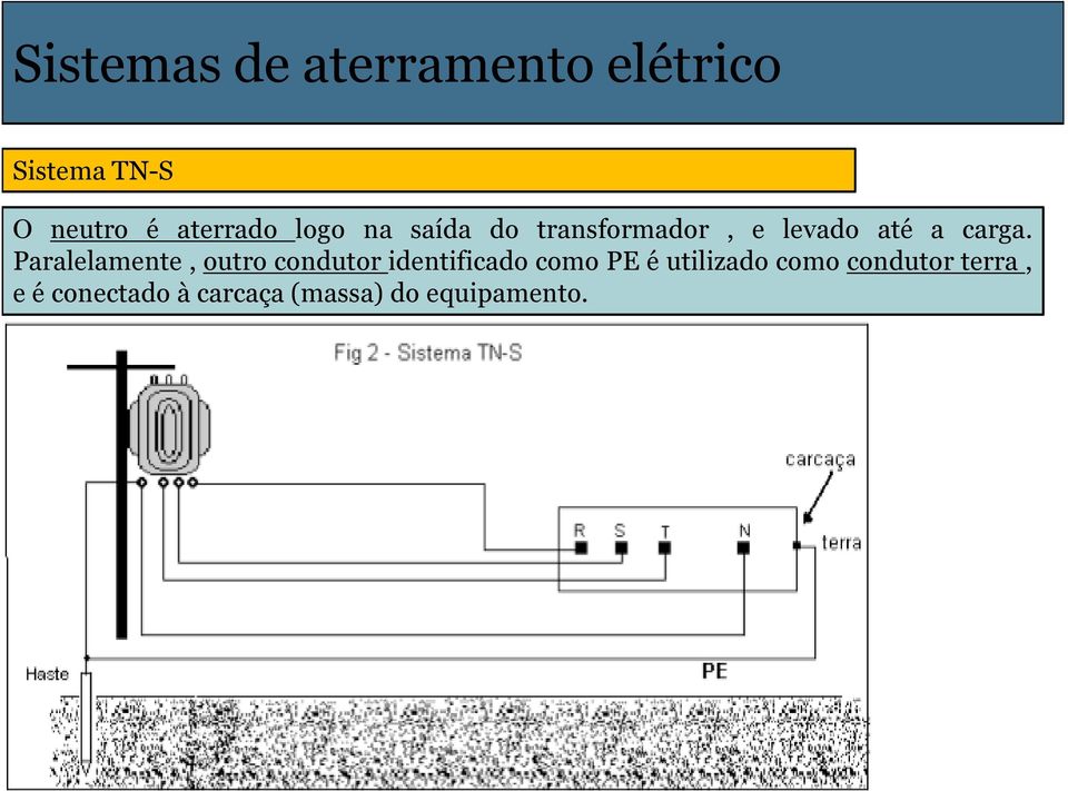 Paralelamente, outro condutor identificado como PE é utilizado