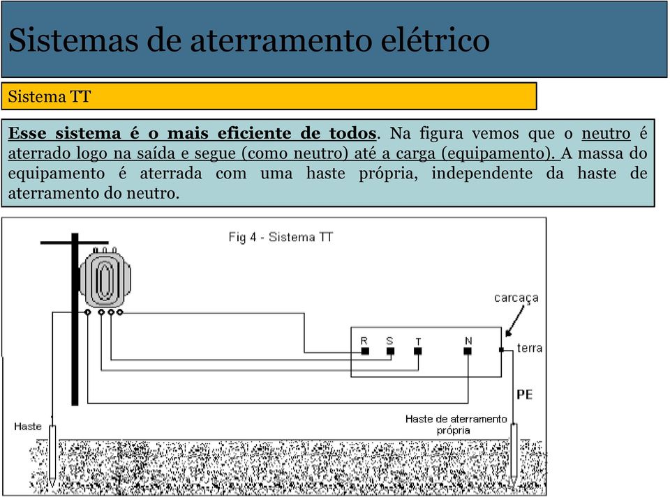 Na figura vemos que o neutro é aterrado logo na saída e segue (como
