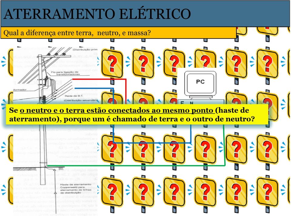 Se o neutro e o terra estão conectados ao mesmo