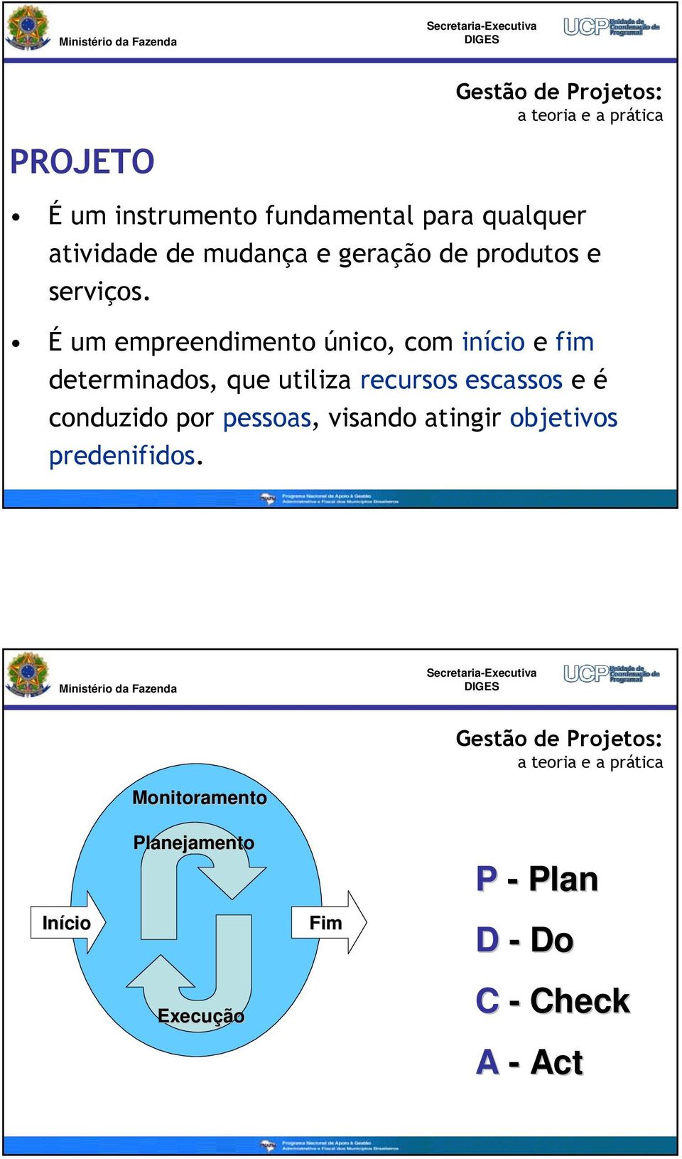 É um empreendimento único, com início e fim determinados, que utiliza recursos