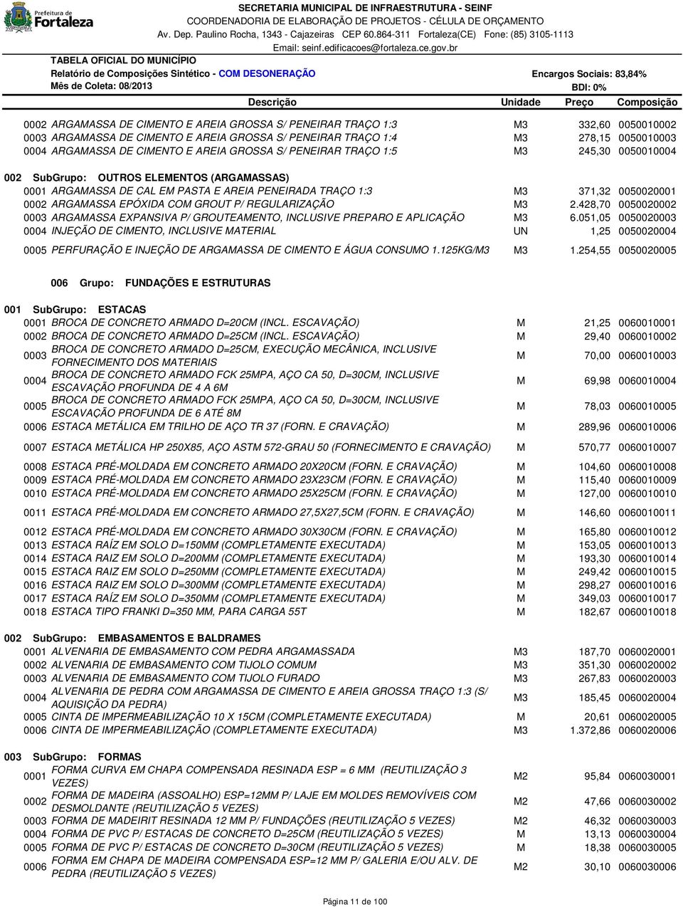 EPÓXIDA COM GROUT P/ REGULARIZAÇÃO M3 2.428,70 0050020002 0003 ARGAMASSA EXPANSIVA P/ GROUTEAMENTO, INCLUSIVE PREPARO E APLICAÇÃO M3 6.