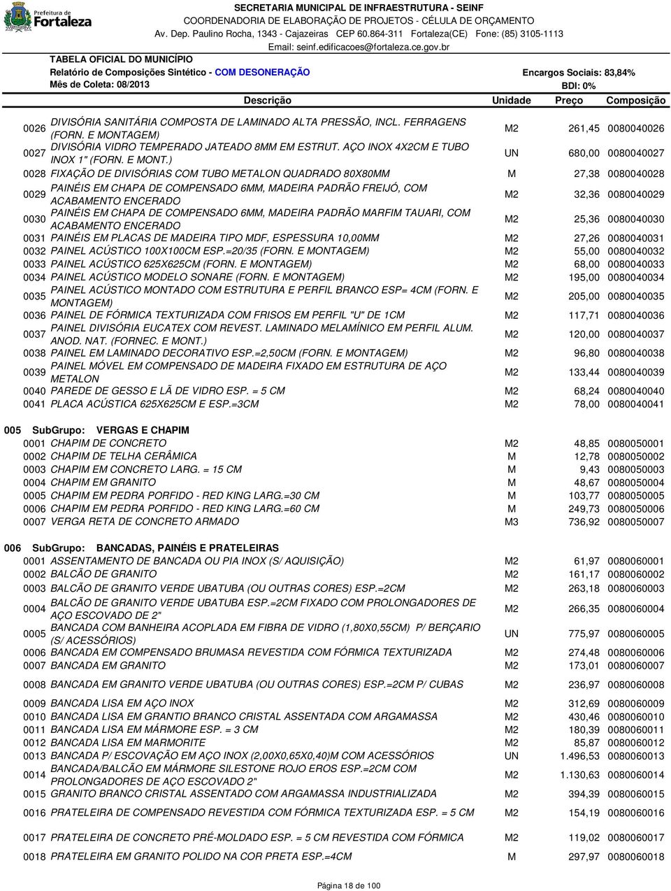 ) UN 680,00 0080040027 0028 FIXAÇÃO DE DIVISÓRIAS COM TUBO METALON QUADRADO 80X80MM M 27,38 0080040028 PAINÉIS EM CHAPA DE COMPENSADO 6MM, MADEIRA PADRÃO FREIJÓ, COM 0029 ACABAMENTO ENCERADO M2 32,36