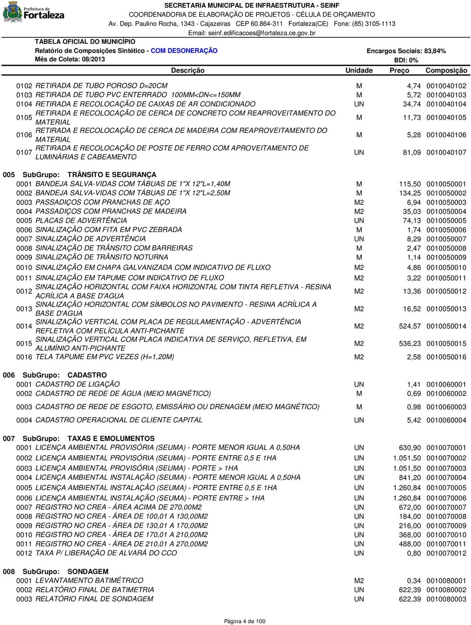 0010040106 RETIRADA E RECOLOCAÇÃO DE POSTE DE FERRO COM APROVEITAMENTO DE 0107 LUMINÁRIAS E CABEAMENTO UN 81,09 0010040107 005 SubGrupo: TRÂNSITO E SEGURANÇA 0001 BANDEJA SALVA-VIDAS COM TÁBUAS DE