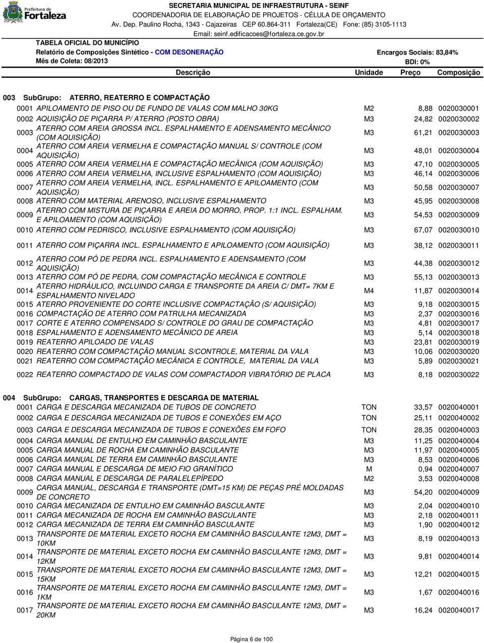 ESPALHAMENTO E ADENSAMENTO MECÂNICO 0003 (COM AQUISIÇÃO) M3 61,21 0020030003 ATERRO COM AREIA VERMELHA E COMPACTAÇÃO MANUAL S/ CONTROLE (COM 0004 AQUISIÇÃO) M3 48,01 0020030004 0005 ATERRO COM AREIA