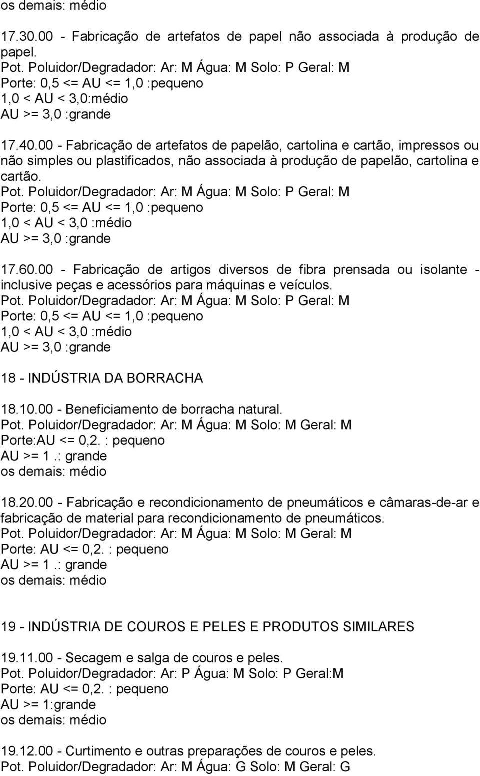 Porte: 0,5 <= AU <= 1,0 :pequeno 1,0 < AU < 3,0 :médio AU >= 3,0 :grande 17.60.