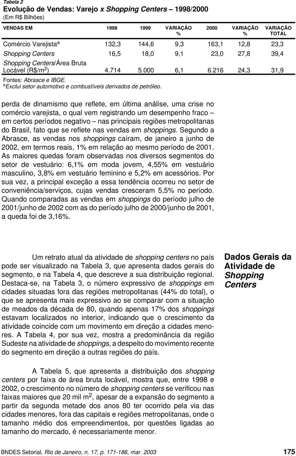 a Exclui setor automotivo e combustíveis derivados de petróleo.