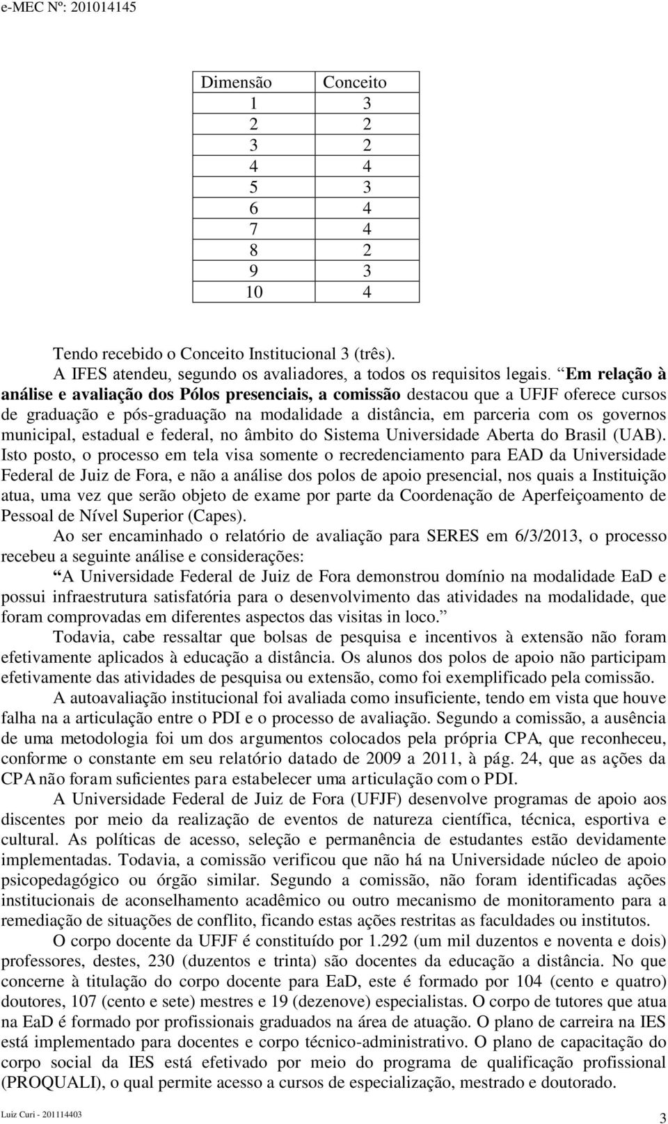 estadual e federal, no âmbito do Sistema Universidade Aberta do Brasil (UAB).