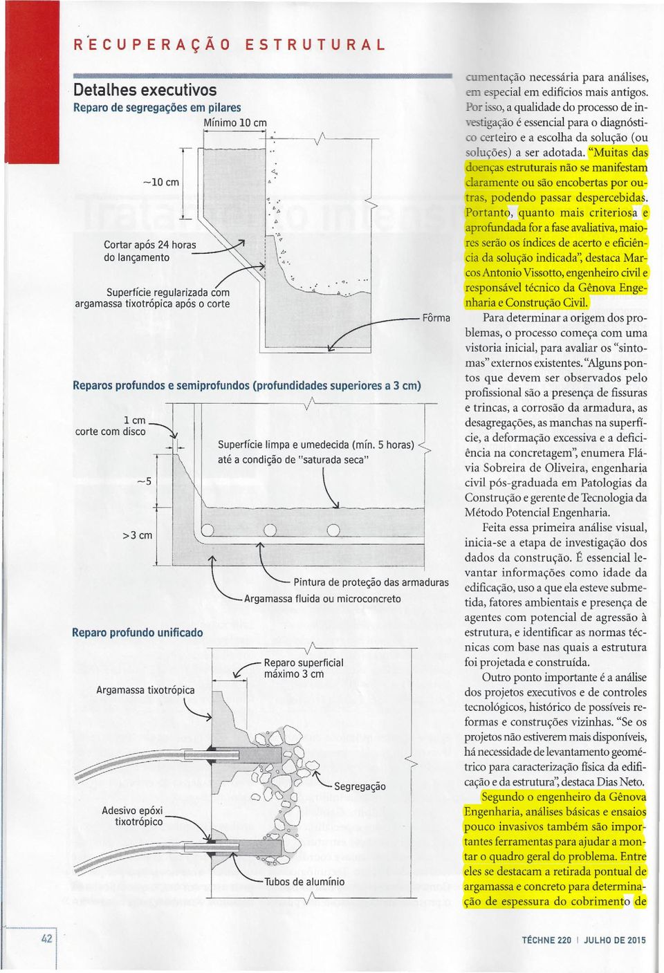 Superfícielimpa e umedecida (mín. 5 horas) até a condição de "saturada seca" Pintura de proteção das armaduras Argamassafluida ou microconcreto.".-- Reparo superficial "-.