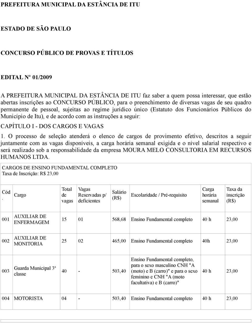 Município de Itu), e de acordo com as instruções a seguir: CAPÍTULO I - DOS CARGOS E VAGAS 1.