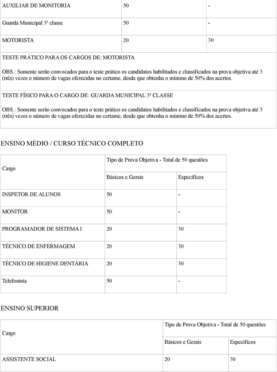 50% dos acertos. TESTE FÍSICO PARA O CARGO DE: GUARDA MUNICIPAL 3ª CLASSE OBS. 50% dos acertos.