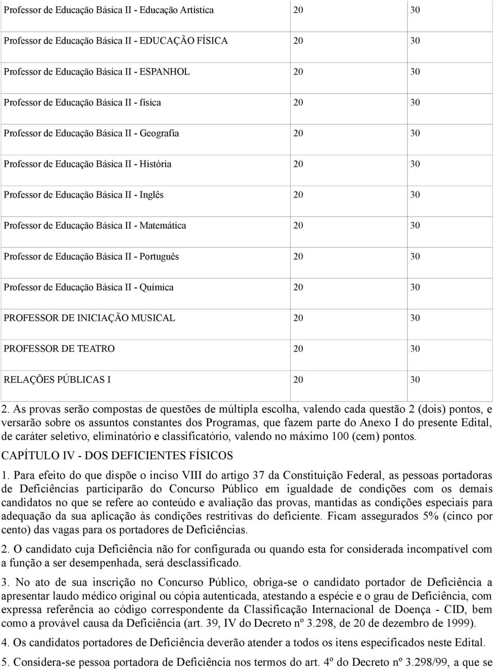 Matemática 20 30 Professor de Educação Básica II - Português 20 30 Professor de Educação Básica II - Química 20 30 PROFESSOR DE INICIAÇÃO MUSICAL 20 30 PROFESSOR DE TEATRO 20 30 RELAÇÕES PÚBLICAS I