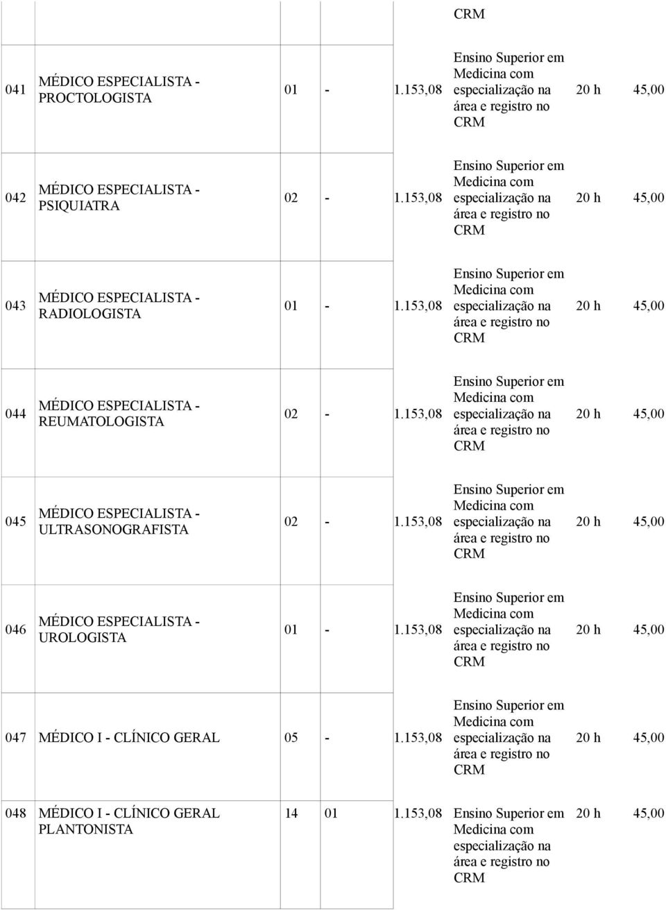 153,08 044 MÉDICO ESPECIALISTA - REUMATOLOGISTA 02-1.