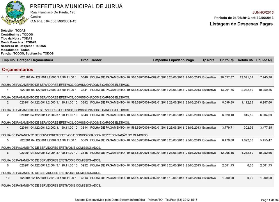 596/0001-4302/01/2013 28/06/2013 28/06/2013 Estimativa 13.291,75 FOLHA DE PAGAMENTO DE SERVIDORES EFETIVOS, COMISSIONADOS E CARGOS ELETIVOS. 2 020101 04.122.0011.2.003 3.1.90.11.00 10 3842 FOLHA DE PAGAMENTO - 04.