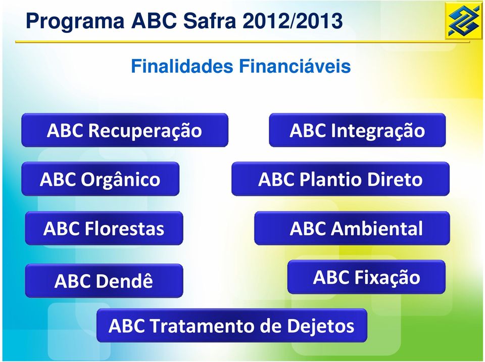Florestas ABC Dendê ABC Integração ABC Plantio