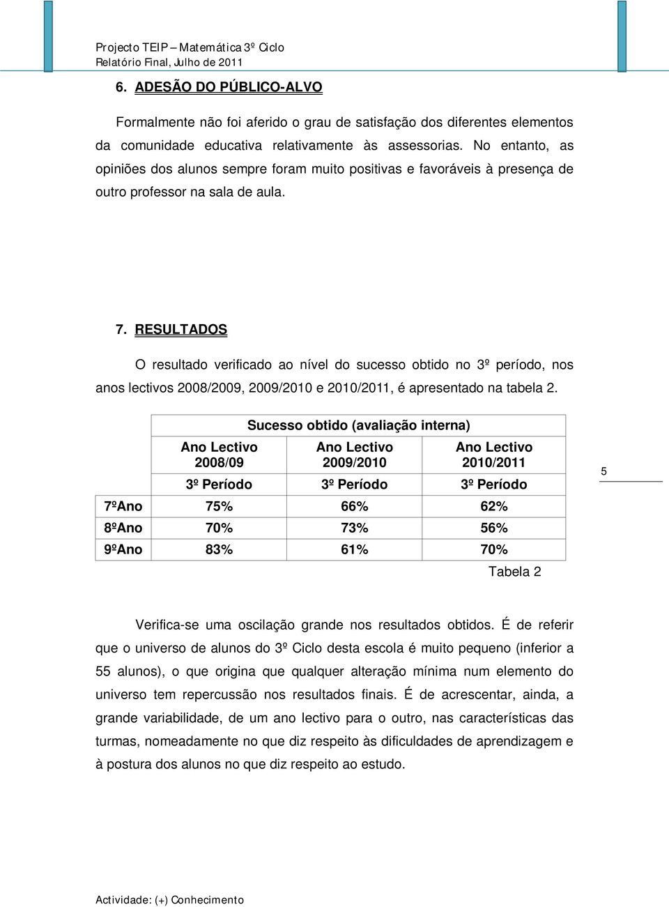 RESULTADOS O resultado verificado ao nível do sucesso obtido no 3º período, nos anos lectivos 2008/2009, 2009/2010 e 2010/2011, é apresentado na tabela 2.