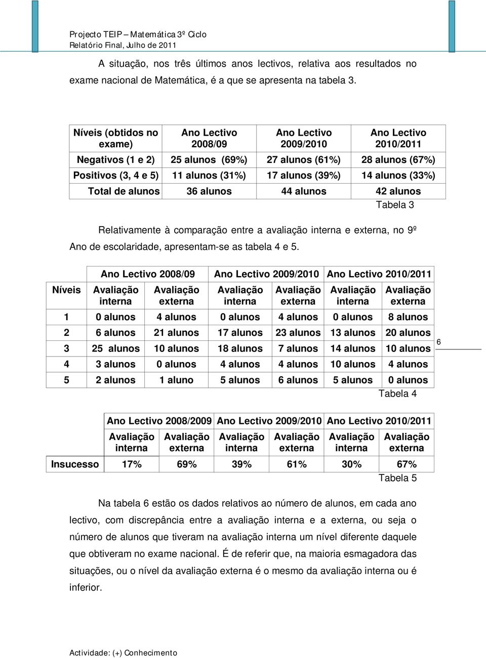 alunos 36 alunos 44 alunos 42 alunos Tabela 3 Relativamente à comparação entre a avaliação e, no 9º Ano de escolaridade, apresentam-se as tabela 4 e 5.