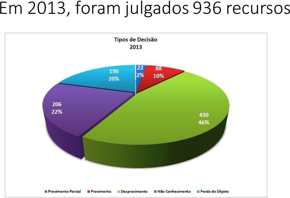 julgados