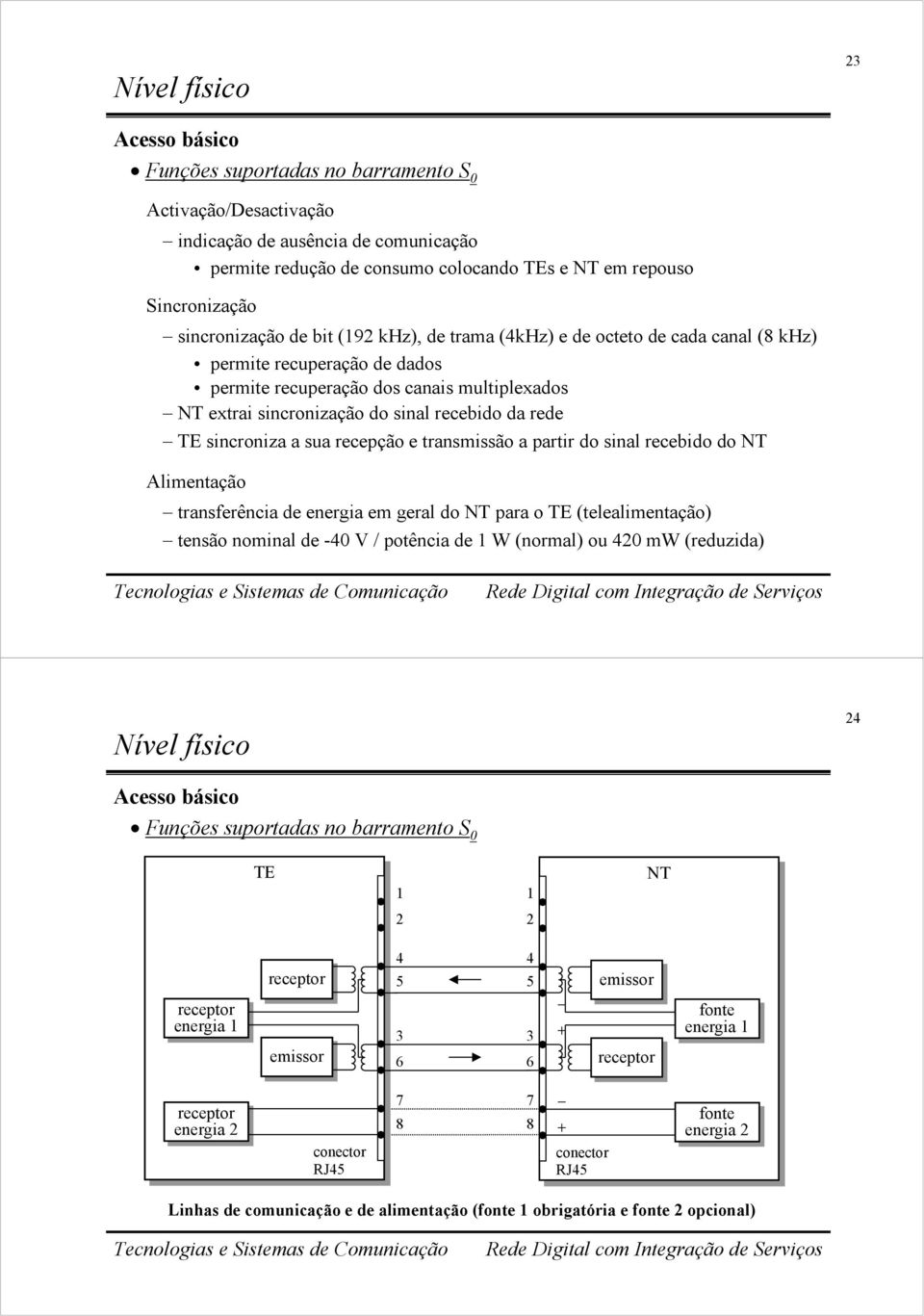 rede TE sincroniza a sua recepção e transmissão a partir do sinal recebido do NT Alimentação transferência de energia em geral do NT para o TE (telealimentação) tensão nominal de -40 V / potência de