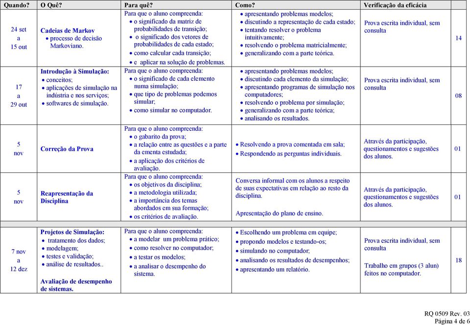 o problem consult processo de decisão o significdo dos vetores de intuitivmente; 15 out Mrkovino.