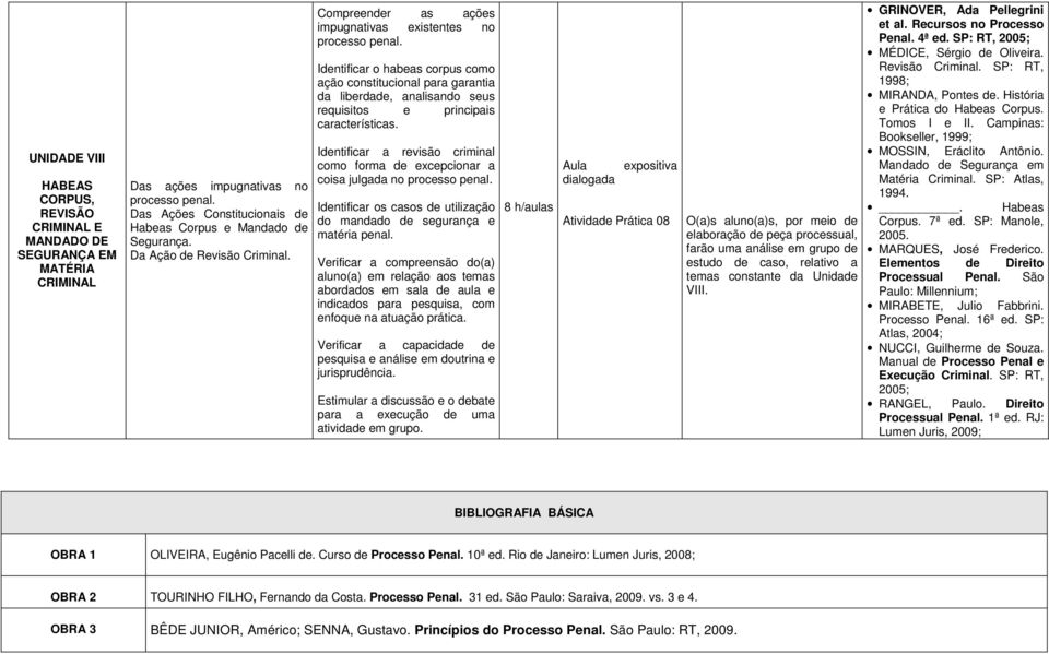 Identificar o habeas corpus como ação constitucional para garantia da liberdade, analisando seus requisitos e principais características.