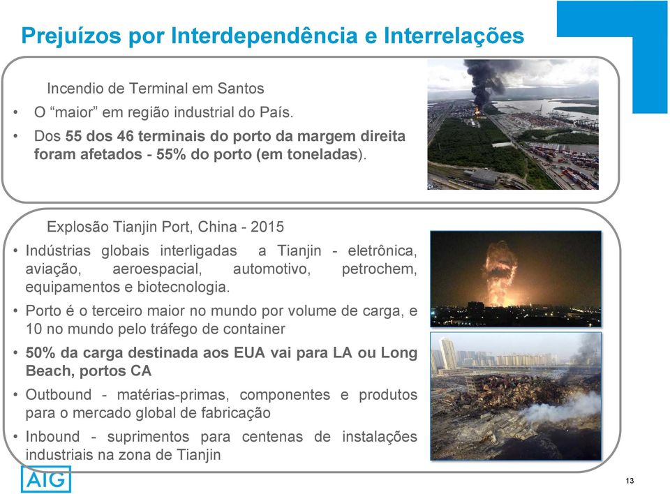 Explosão Tianjin Port, China - 2015 Indústrias globais interligadas a Tianjin - eletrônica, aviação, aeroespacial, automotivo, petrochem, equipamentos e biotecnologia.