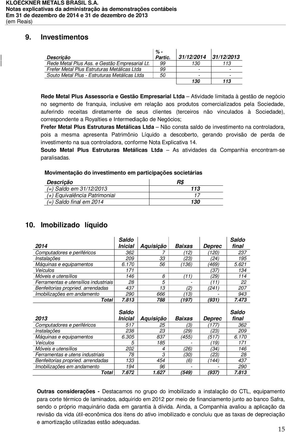 gestão de negócio no segmento de franquia, inclusive em relação aos produtos comercializados pela Sociedade, auferindo receitas diretamente de seus clientes (terceiros não vinculados à Sociedade),