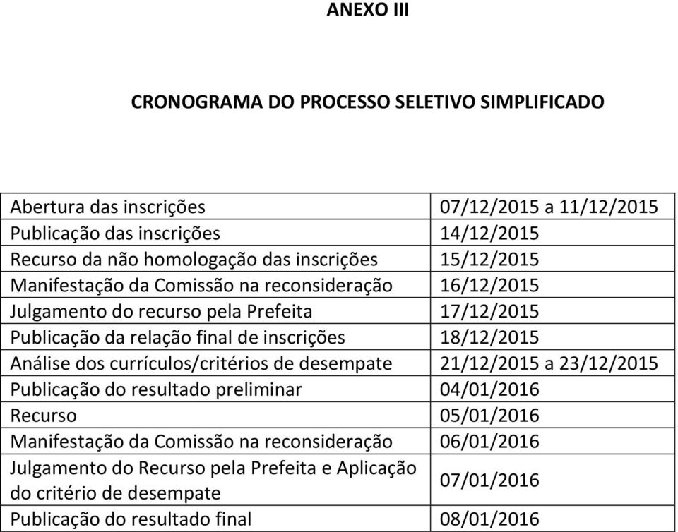 final de inscrições 18/12/2015 Análise dos currículos/critérios de desempate 21/12/2015 a 23/12/2015 Publicação do resultado preliminar 04/01/2016 Recurso