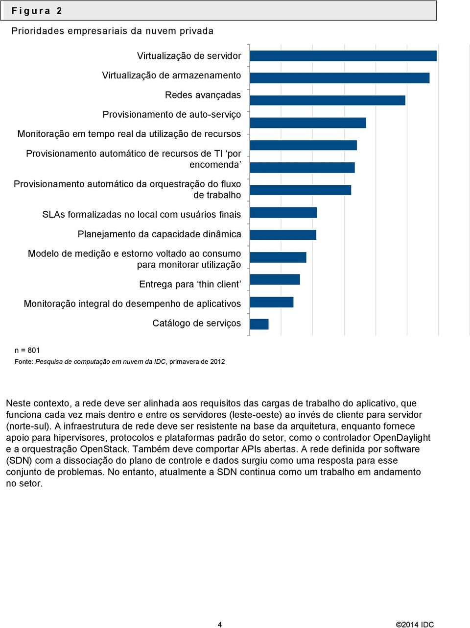 por Automated provisioning of IT resources encomenda 'on demand' Provisionamento automático da orquestração do fluxo Automated provisioning and workf low orchestration de trabalho SLAs formalizadas