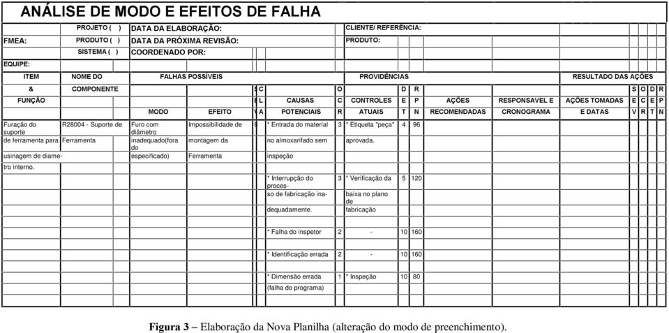 5(&20(1'$'$6 &5212*5$0$ (Ã'$7$6 9 5 7 1 Furação do R28004 - Suporte de Furo com Impossibilidade de 8 * Entrada do material 3 * Etiqueta "peça" 4 96 suporte diâmetro de ferramenta para Ferramenta