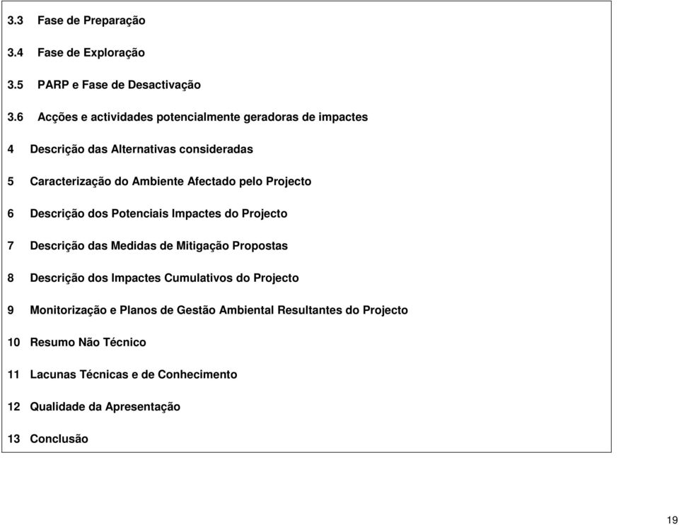 Afectado pelo Projecto 6 Descrição dos Potenciais Impactes do Projecto 7 Descrição das Medidas de Mitigação Propostas 8 Descrição dos