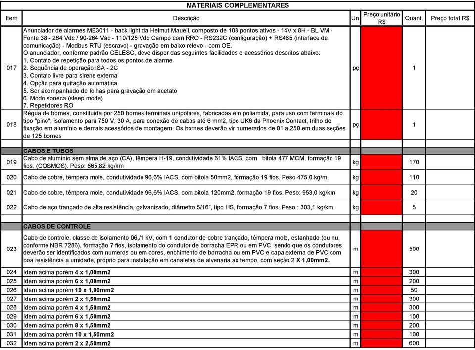 O anunciador, conforme padrão CELESC, deve dispor das seguintes facilidades e acessórios descritos abaixo: 1. Contato de repetição para todos os pontos de alarme 2. Seqüência de operação ISA - 2C 3.